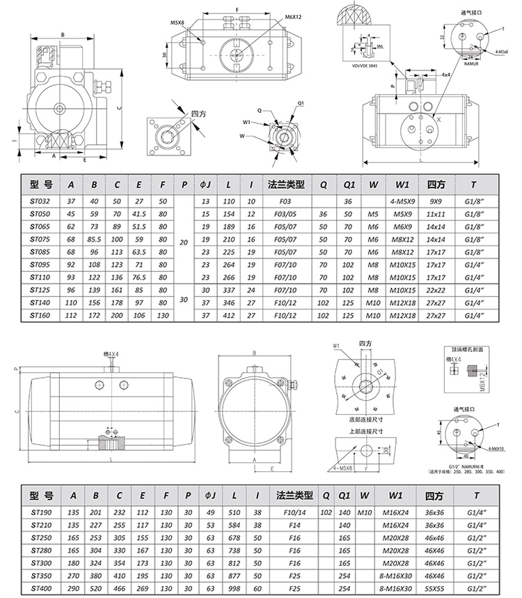 德國-SF-氣動(dòng)絲口球閥-三片式碳鋼_08.jpg