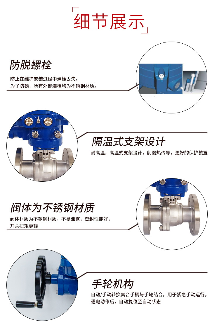 【i-Tork】電動法蘭球閥 【i-Tork】電動法蘭球閥